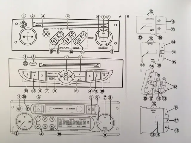 renault clio 3 radio instrukcja - Gdzie jest kod silnika renault clio 3